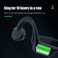 SoundCurve Bluetooth Headset